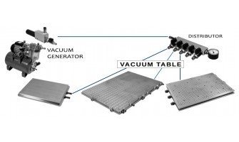 How to setup your vacuum table