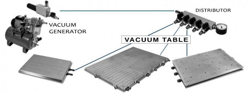 How to setup your vacuum table